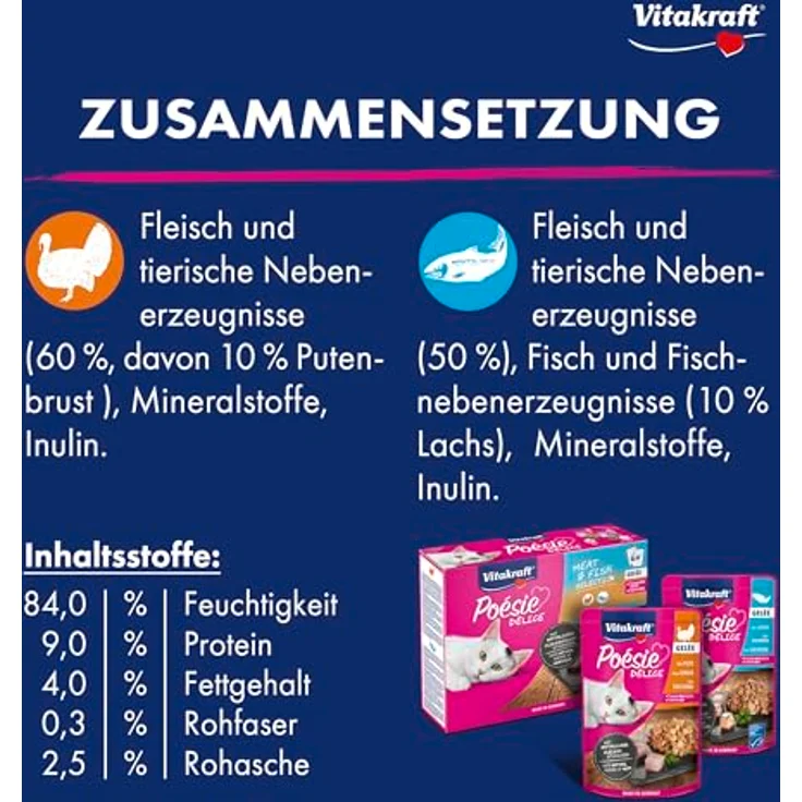 Vitakraft Poésie Délice, Meat and Fish Selection, Nassfutter Katze mit Putenbrust und Lachs, ohne Zucker und Getreide, 6x85g – Bild 4