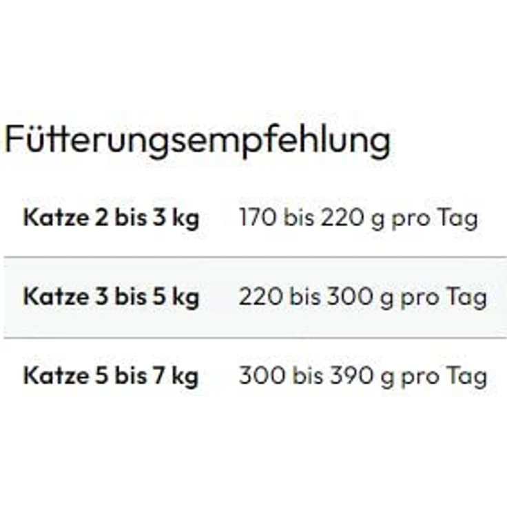 GRAU Nassfutter für Katzen - Pute, Lachs, Makrele, 6er Pack (6 x 200 g), getreidefrei, reich an Omega-3- und Omega-6-Fettsäuren – Bild 4