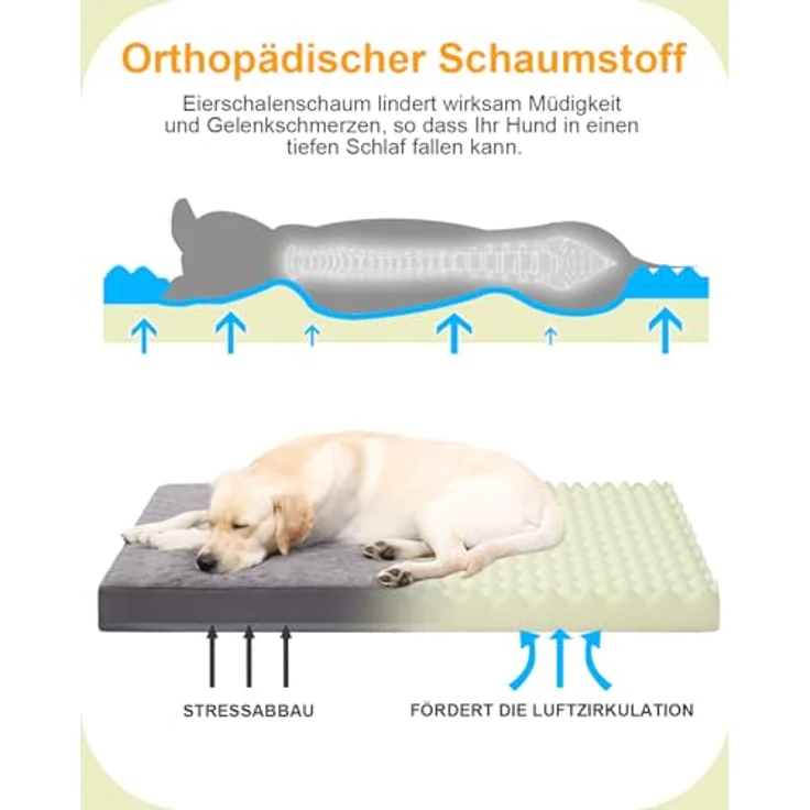 KSIIA Hundebett Orthopädisch für große Hunde, waschbares Hundekissen 91x68cm, abnehmbarer Bezug, doppelseitig wendbar, dunkelgrau – Bild 2