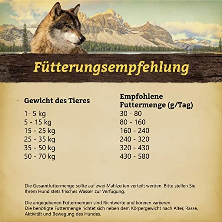 Wolfsblut Range Lamb, 12,5 kg Hundefutter mit Lammfleisch, getreidefrei und ohne künstliche Zusätze – Bild 4